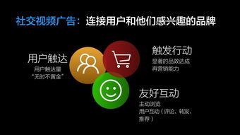 從互聯(lián)網(wǎng) 到 AD 騰訊社交廣告發(fā)布品牌新形象,三大趨勢(shì)把脈營銷新拐點(diǎn)