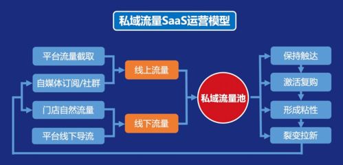 2021中國餐飲產(chǎn)業(yè)生態(tài)白皮書 重磅發(fā)布 餐飲產(chǎn)業(yè)迎來歷史性發(fā)展機遇