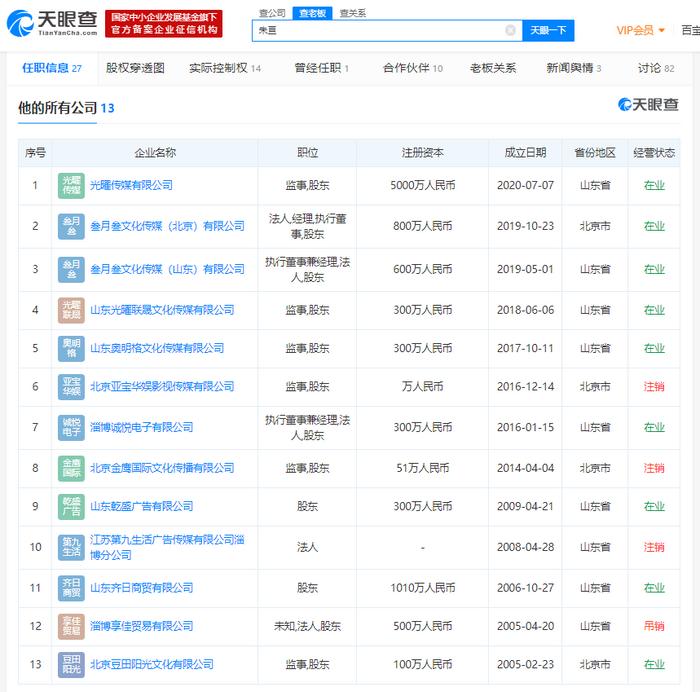 《朱一旦的枯燥生活》原導(dǎo)演、編劇、配音離職 曾于2020年6月與妻子成立新公司