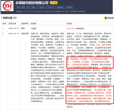 永輝超市業(yè)務(wù)新增互聯(lián)網(wǎng)藥品、網(wǎng)上貿(mào)易、道路運輸?shù)? />
</a>
<span><a href=