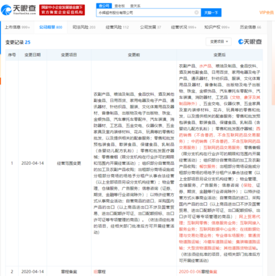 永輝超市經(jīng)營(yíng)范圍新增互聯(lián)網(wǎng)零售、互聯(lián)網(wǎng)藥品交易服務(wù)等