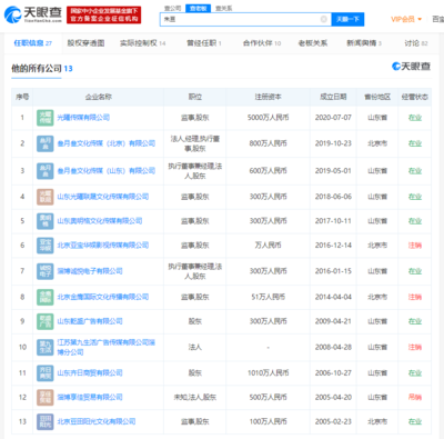 《朱一旦的枯燥生活》原導(dǎo)演、編劇、配音離職
